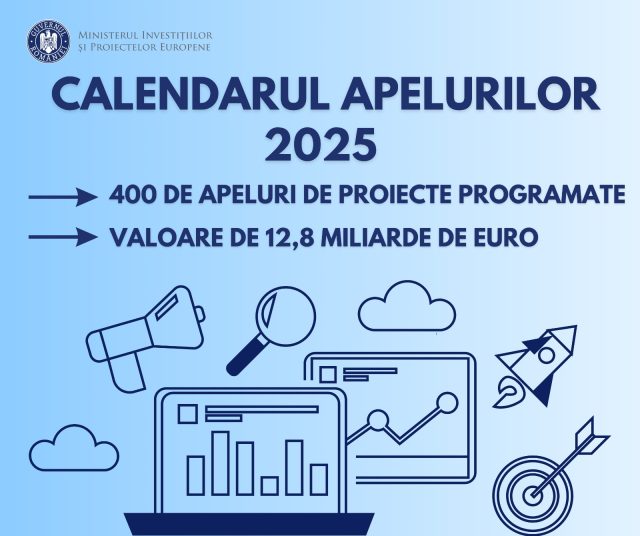 Calendar fonduri 2025