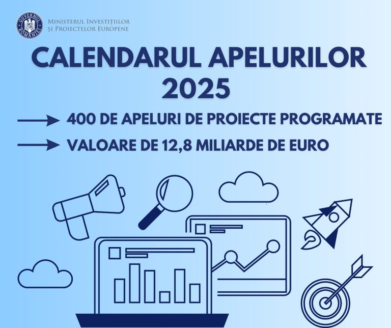 Calendarul fondurilor europene 2025: Peste 400 apeluri de proiecte, în valoare de 12,80 miliarde euro, vor fi deschise în acest an