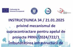 INSTRUCȚIUNEA 34 din 21.01.2025 privind mecanismul de supracontractare pentru Apelul de proiecte PRNV/2024/722/1 „Îmbunătățirea infrastructurii de turism, în special în zone care dispun de un potențial turistic valoros, inclusiv îmbunătățirea accesului către resursele și obiectivele turistice (rural)”