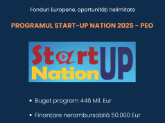 Aprobarea procedurii de implementare a programului START UP NATION 2024-2025