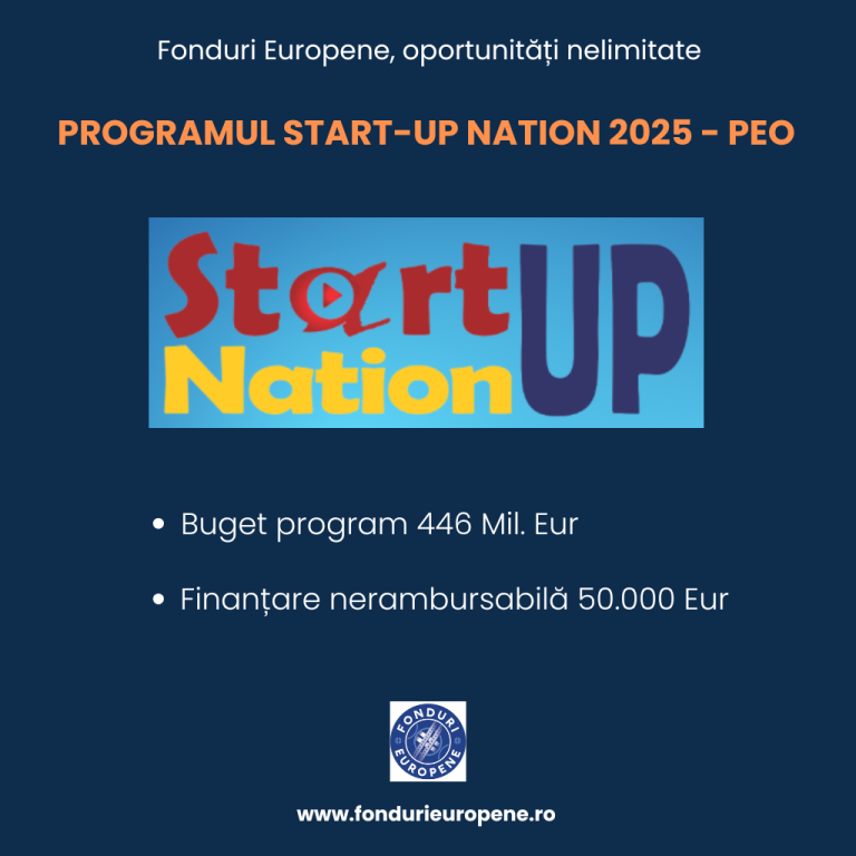 Aprobarea procedurii de implementare a programului START UP NATION 2024-2025