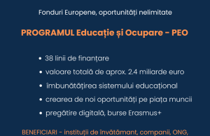 MIPE lansează în 2025 finanțări de aproape 2,4 miliarde euro pentru educație și locuri de muncă