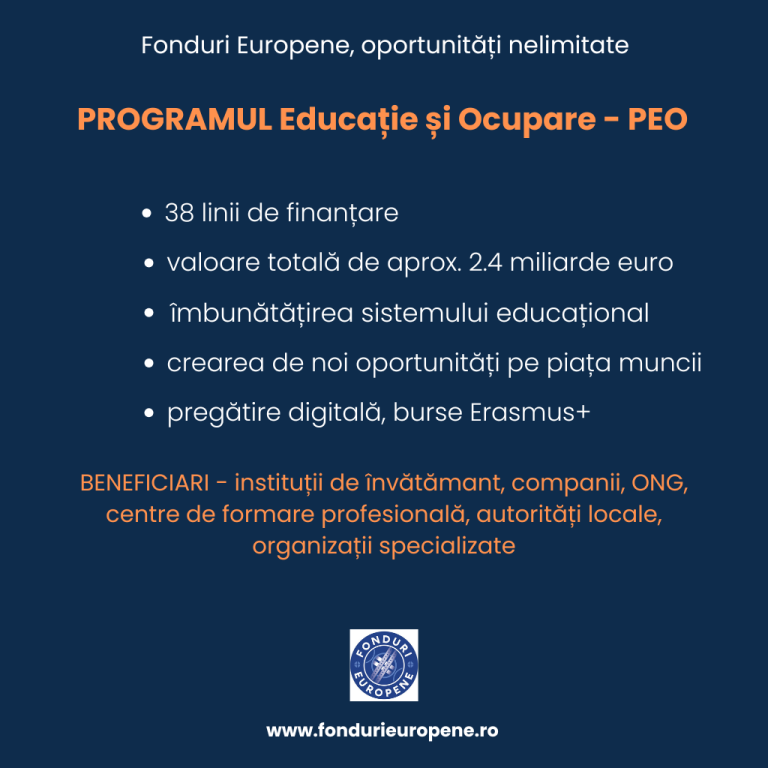 MIPE lansează în 2025 finanțări de aproape 2,4 miliarde euro pentru educație și locuri de muncă