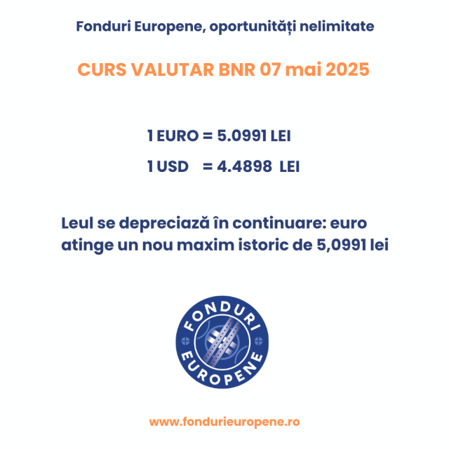 Curs BNR 07052025 Curs valutar BNR